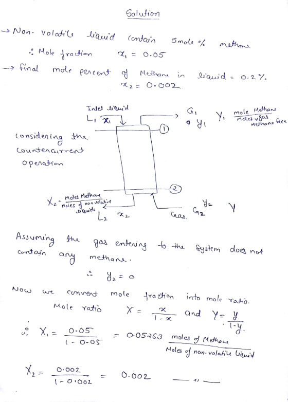 Goludion mole o ole ram -> Final md, petent moLe ole ho Considening ths Moles Metho as 2. Assuming tha gas entw/y -b4ha System doa not stcm oin methan condain a Now a cmredmole raden to mole rasho. 0-05 Moles non- volaGad