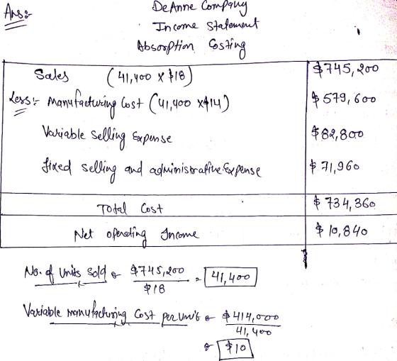 DeAmne Compag In come Stateeut berption Gsg $745,o0 Sales (41,Voo x18 LersMar Mametietuiny last Cu,o xtu) 699, 600 Variable S