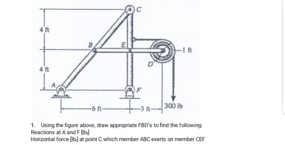 4 ft 4 ft 6 ft 1. Using the figure above, draw appropriate FBDs to find the following: Reactions at A and Fbl Horizontal force [lbl at point C which member ABC exerts on member CEF