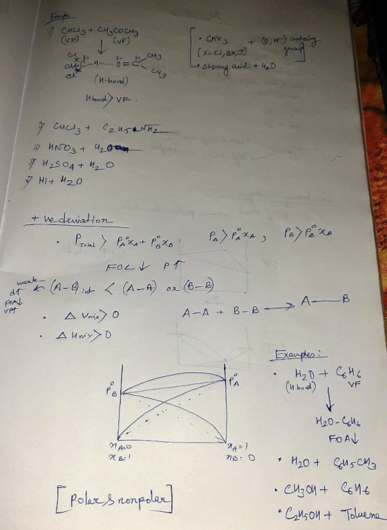 Cncig CgcocM3 (VF) L (o, )Gantaing (xeca) Staiong aid + 4d (H-bond) Hbond V L245NH2 HI H20 ve dleuiatton FOLV P waak (A-A 02
