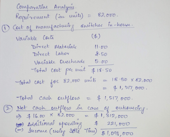 Comparative Analysis. Requirement (ün uuits) = 82,000. ③ Cost of manufacturing switches in-house. Variable Costo (4) Direct M