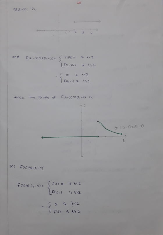 (3) allt-2) is 2 3 LP and Fit - 2) 21 (4-2) = Fitz) o 16 122 F(x-2). I 1 +22 2F (6-2) 16 +32 Hence the graph of flt-2) 1(E-2)