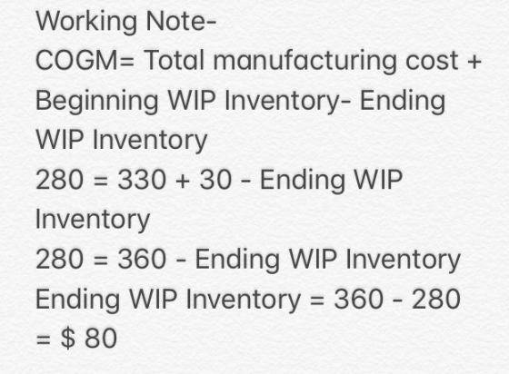Working Note- COGM= Total manufacturing cost + Beginning WIP Inventory- Ending WIP Inventory 280 = 330 + 30 - Ending WIP Inve