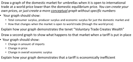 Draw a graph of the domestic market for umbrellas when it is open to international trade at a world price lower than the dome