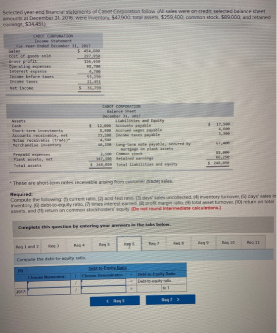 Selected year-end financial statements of Cabot Corporation follow. (All sales were on credit: selected balance sheet amounts