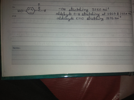 Eve. HO -Ott stretching 3160 ene aldehyde et stretching at 2869 & 2854 ein! aldehyde ezo stretching 1676 ent 07.00 NOTES: