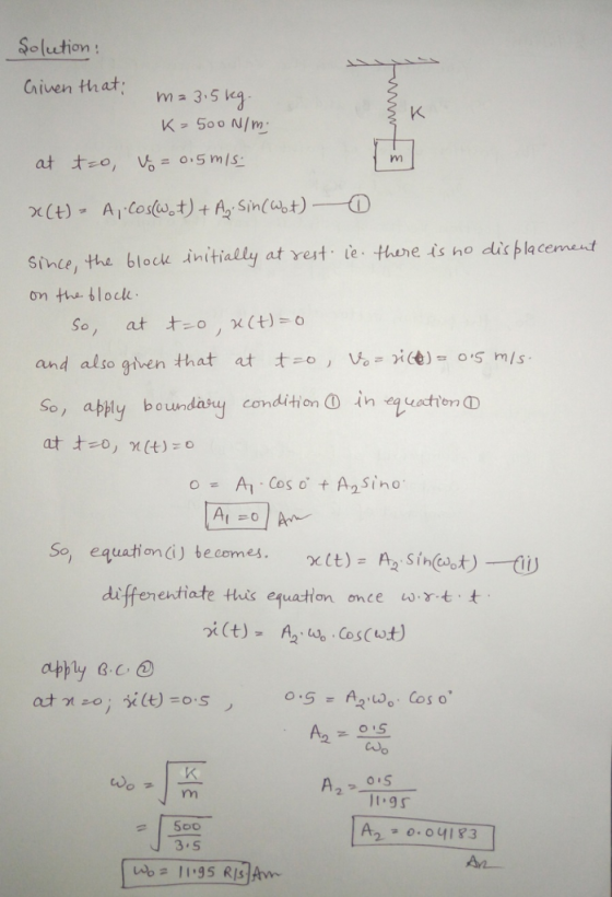 Solution Giventhat m 3.5 Kg K-500 N/m Since, the bloce initially at vest te. thne is no dis placemet on the tloc and also giv