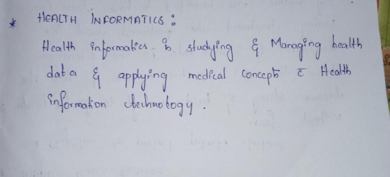 HEALTH INFORMATICS : health sludyfing ĝ Managing medfeal concepts ē Health Health fnformakes dat a ģ applying Faformakon ctuh