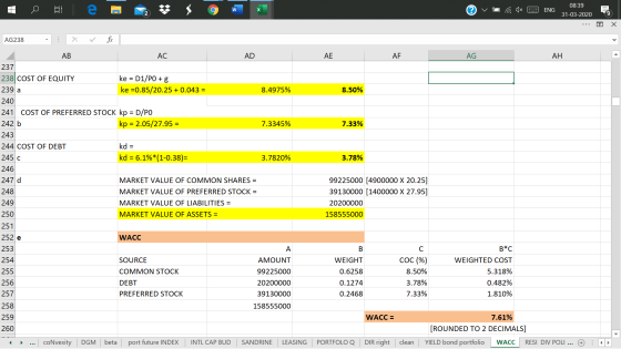 W © v a 1x 3 ENG 08:39 31-03-2020 ... o X AG238 1 x ✓ fx AB AC AD AE AF AG AH 237 8.4975% 8.50% 7.3345% 7.33% 238 COST OF EQU