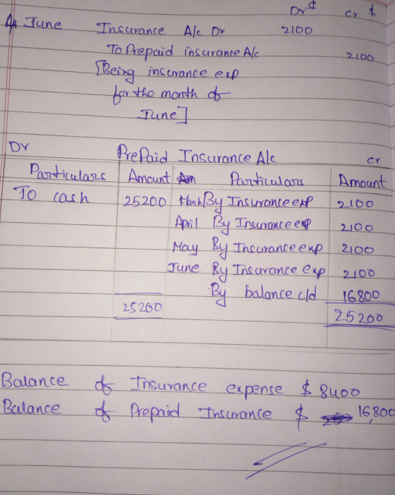 4 June 2100 2100 Insurance A/c Dr To Prepaid insurance Alc. Being insurance erd for the month of Tune IDV cr Particulars TO c