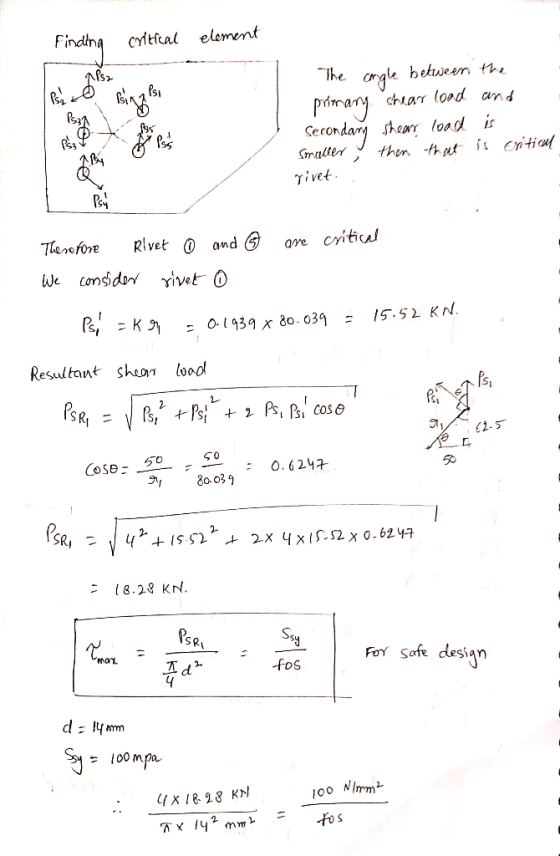 Finding critical element The congle between the primary shear load and Secondary shear load is Smaller than that is critical