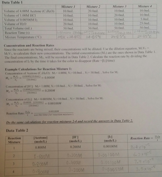 Data Table 1 Mixture 4 Mixture1 Mixture 2 Mixture 3 Volume of 4.00M Acetone (C3H6O) Volume of 1.0OM HCI Volume of 0.00500M I
