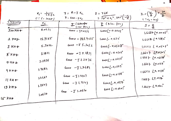 =R-Jte X: 101c ( 0:10hp) z=720 I tant (7) 1=() 2: 6000 J*C z (Rekanter (rect for-) 600 - 10.0521 Sotx Z (Polor fecny Goool-