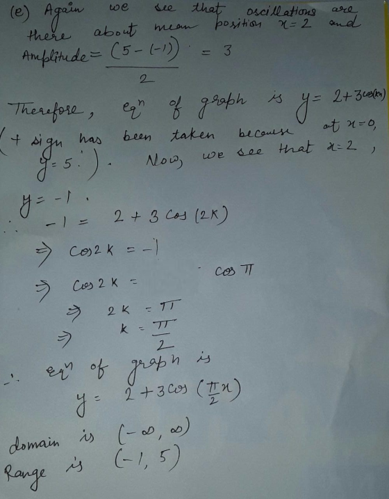 we see are that oscillations position x=2 and Again there about mean Amplitude = (5-4-1) 3 2 2+ Besky) yo & si has sign becau