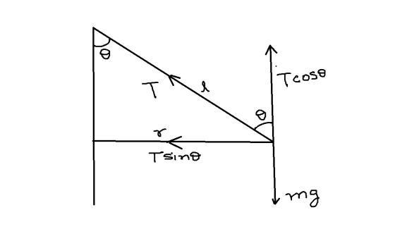 Tcoso Тя Tsina Img