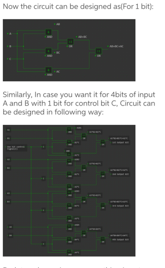 Now the circuit can be designed as(For 1 bit) AB AND AB+BC OR AB+BC+AC AND OR AC AND Similarly, In case you want it for 4bits