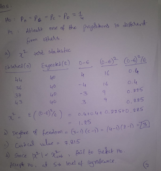 Ans Atleast ㅎne of the Pr on thes χ← -csegta.hshe o -E yo 36 40 -3 0. 925 4 3 0, 225 - 1.25 j) pefree of freedom-6-1) (ca» (a