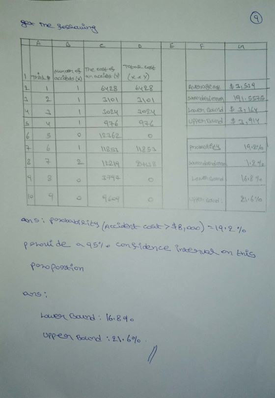 6y 28 6428 310 1262 Proaddees / 19.2% 11251 1、2.53 374 6/ oppegl fecond : 21-4%