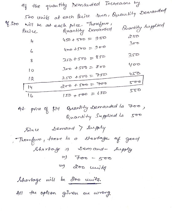 of too 9f the quantity Demanded Inceeases by 500 units at each Pecice then, Quantity Demanded will be at each price. Therefor