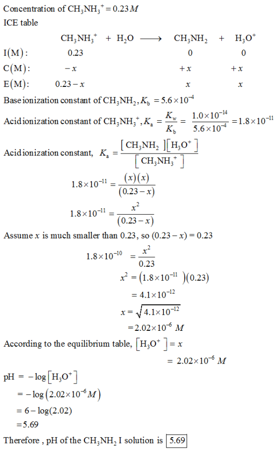 Concentration of CH NH0.23M ICE table I(M): C(M): E(M): Baseionization constant of CH3NH2, K, -5.6 x10 Acidionization constan