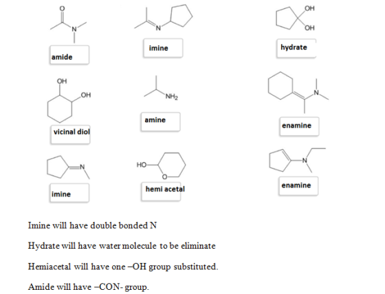 0 он он imine hydrate amide он NH2 enamine vicinal diol enamine hemi acetal imine Imine will have double bonded N Hydrate wil