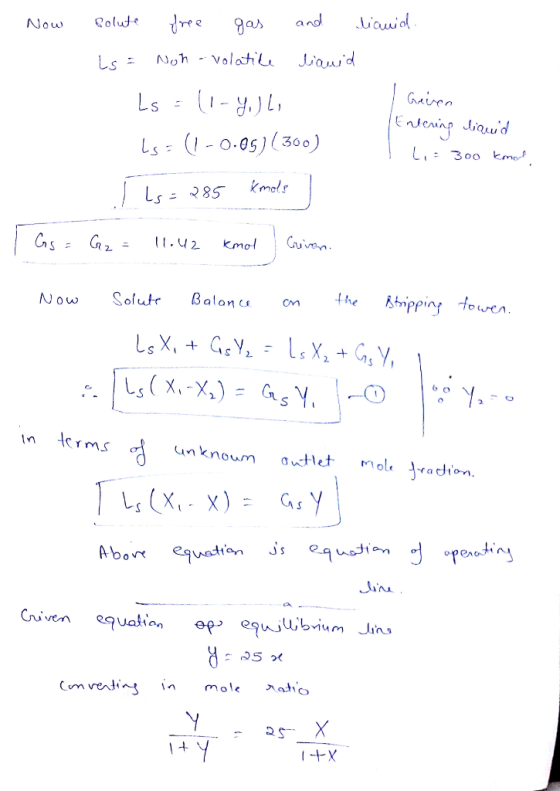 O.05)(30 o Ls (X, X)GY Ain Com vedin3 in mole atio I+X