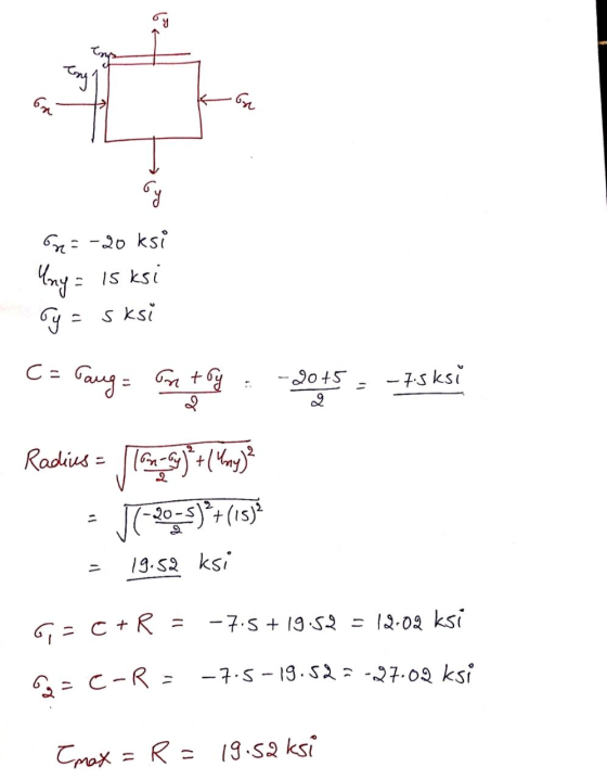 6 eng eng on .br gy n=-20ksi Uny = isksi Gy sksi C= Caug= Caug= bn toy -20+5 2 -7.5ksi Radius = lsnca) + (May)? V (+20,25) +