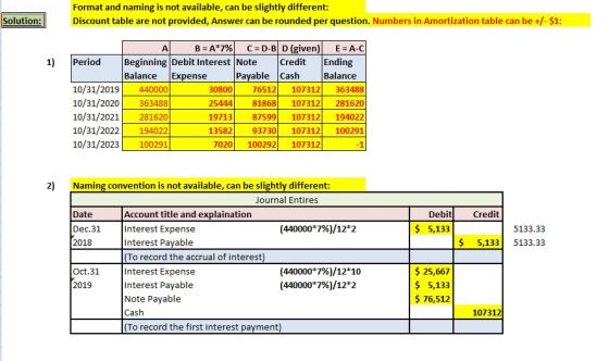 Format and naming is not available, can be slightly different: Discount table are not provided, Answer can be rounded per que