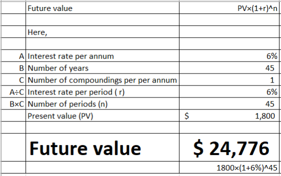 Future value PVx(1+r)^n Here, 6% 45 1 1 A Interest rate per annum B Number of years C Number of compoundings per per annum A: