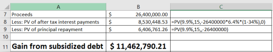А 7 Proceeds 26,400,000.00 8 Less: PV of after tax interest payments $ 8,530,448.53 =PV(9.9%,15,-26400000*6.4%*(1-34%),0) 9 L