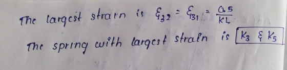 The largest E311 0.5 KL strain is 22 with largest strain is [Kg & Kg The spring