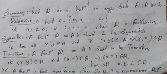 on R bo a Shen R is Reblenire ✓ Summary: het Deln Sed A; A- tinide. any Deblexive is het A={a, anna an} of di Rai Symmetric -