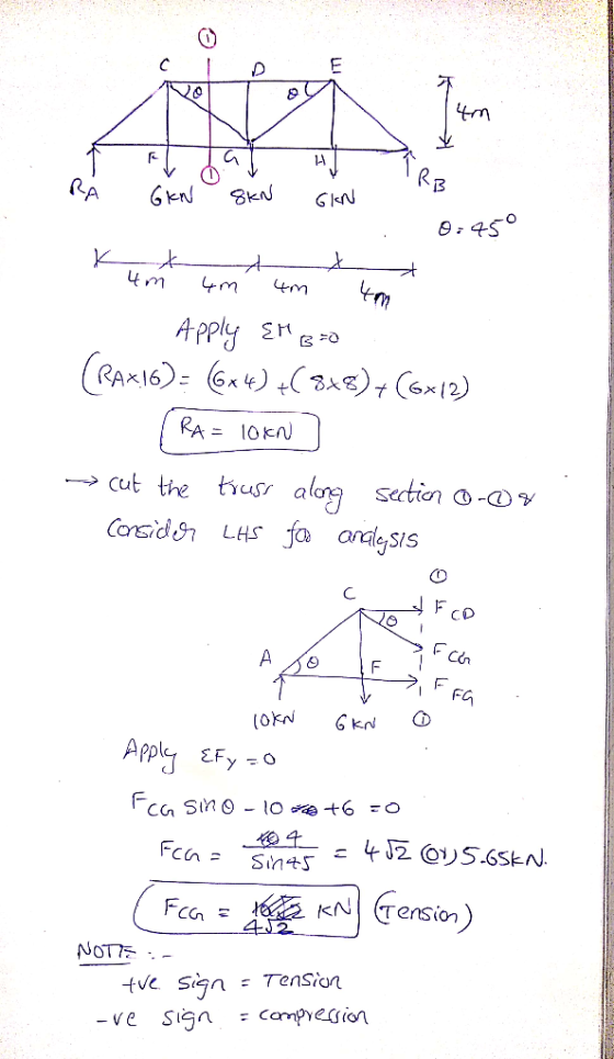 K7 RA GKN SKN GIN B 0.450 kunt um 4m 4m D Apply EMG so (RAX16)= (6x4) +( 8+8)+(6+12) IRA = 10kn) -> cut the truss along sect