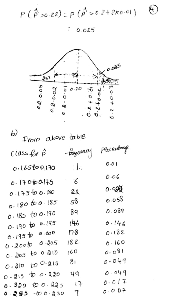 PCÊ 20.22) =P (Ø20.2+280.01) : 0.025 0.025 * OY K-*.954 . 0.2-0.05 0.2-0.02 ** .0.2-0.017 0.2 toidl 0.2+0.02 to 0.2 +0:03 pla