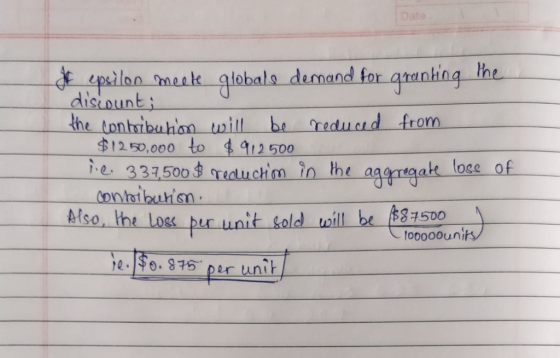th distount the e tonhibuhon will be redu ad from $12 50,000 to 12 500 1e 3375003 ructim in he agguigatt lose o he Logs bur o