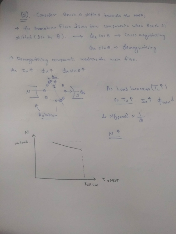 (d). Consider Brushes shifted towards the MAIA, the amantino flux. Is as two components when orth to shifted (let by o). A co