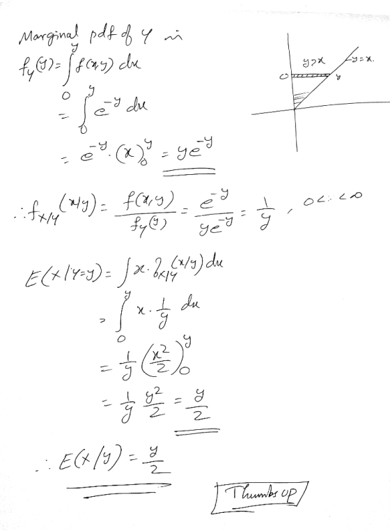 Marginal pdf of em EyaX yox fy (9) = 1 sony) de yede T. (X) = yeye ifxp(29) = false E6419-)= /> 646419) due ocico fy) yes y
