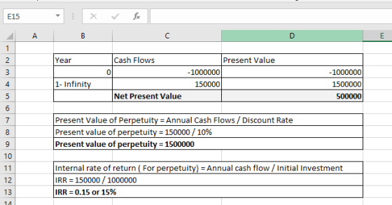 E15 for A B C D E 1 2 Year Cash Flows 3 0 Present Value - 1000000 150000 4 1- Infinity - 1000000 1500000 500000 Net Present V