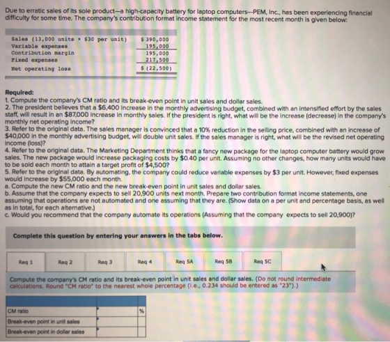 Due to erratic sales of its sole product-a high-capacity battery for laptop computers--PEM, Inc., has been experiencing finan