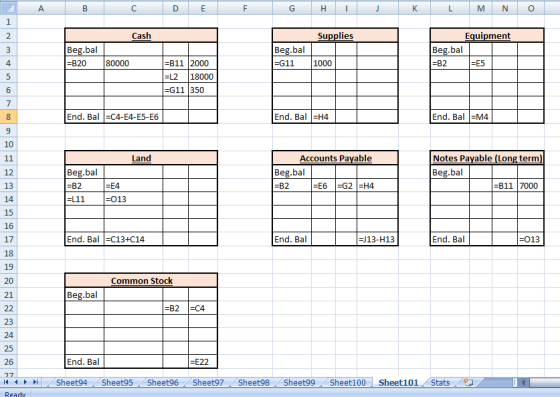 A B D E F G H 1 K M N o 1 Cash Supplies 2. 3 Beg.bal =B20 Beg.bal =G11 Equipment Beg.bal =B2 =E5 st 80000 =B11 2000 1000 5 =L