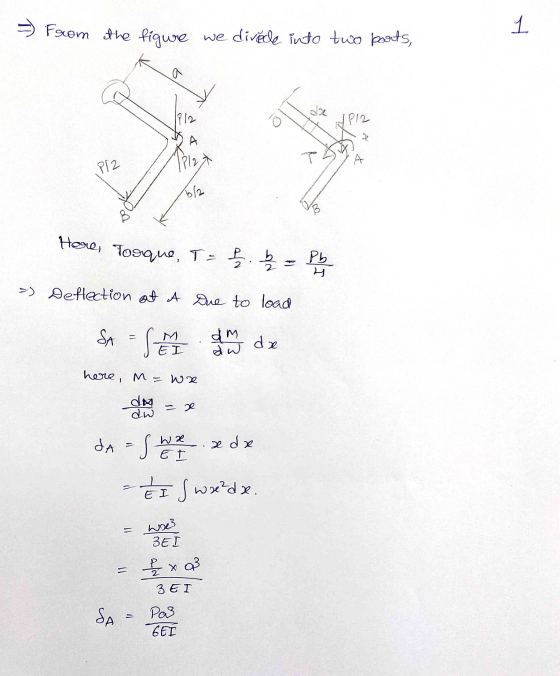 From the figure 1 we divece into two parts, a da 1912 LP12 912 Pizz 1/2 Here, Tosque, T = 2 b = Pb » Deflection of A Due to l