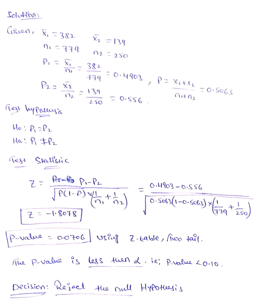 Solutions Green, X = 382 XL-139 779 22 50 382 799 20.4903 P2 = x2 / Pa Xi+X2 -0.5063 niin 139 250 0.556 Rest hypothesis Ho: P