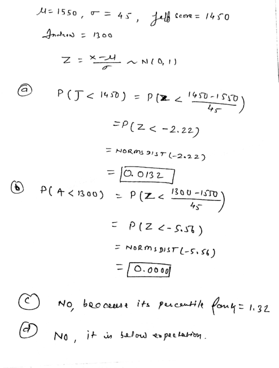 M=1550, o = 45 fell serve = 1450 w = 1300 Z-*- ~ N(011 @ PCJ < 1450) = P(Z < 450,1550) EP(Z < -2.22) = NORME DIST(-2.22) = 1