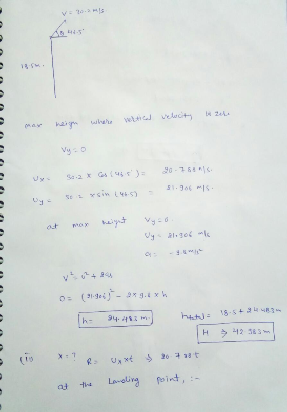 18sm Vy: So.2 XGA(46s): Jo,구88 nls. at maxh h 483 m hl 18+4483 うし12-383m at the Lovlin point,