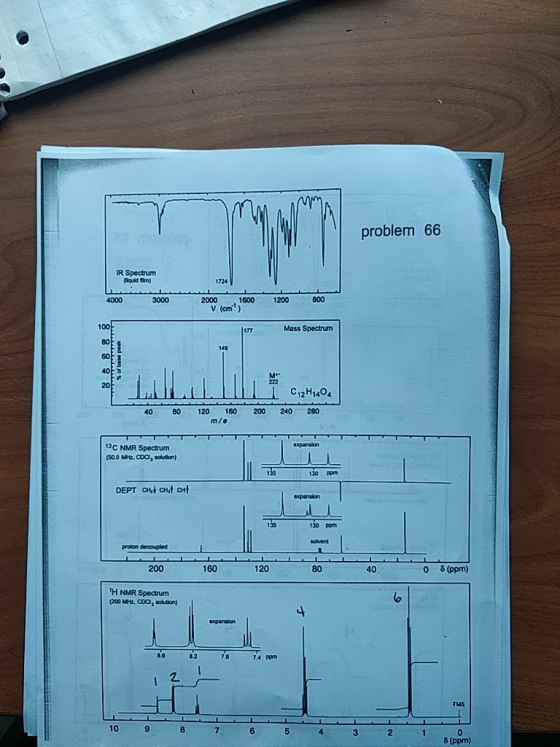 problem 66 IR Spectrum quid film) 4000 3000 W 1200 2000 V (cm 160 ) Mass Spectrum ORP IT C12H1404 200 240 280 40 80 120 160 /