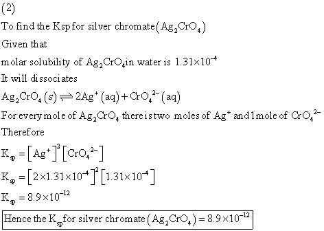 To find the Ksp for silver chromate (Ag, Croa) Given that molar solubility of Ag, Cro in water is 1.31x104 It will dissociate