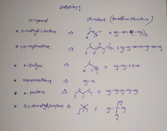 solution: structure (Gondline structure) 4 = -c=84_-4)2 el M=CH-47-4ech ay tumezun 7 5 Compound * 2-methyl-2-butene = * 1,4-h