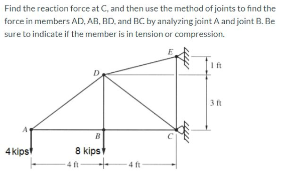Find the reaction force at C, and then use the method of joints to find the force in members AD, AB, BD, and BC by analyzing