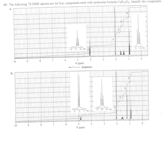 69. The following H NMR spectra are for four compounds each with molecular formula C H 202. Identify the compounds. a. 3 10