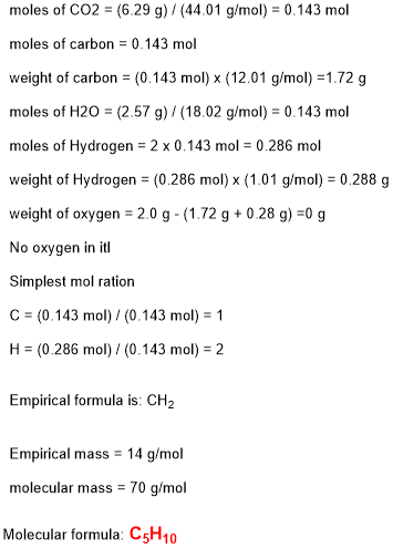 moles of CO2 = (6.29 g) / (44.01 g/mol) = 0.143 mol moles of carbon = 0.143 mol weight of carbon = (0.143 mol) x (12.01 g/mol